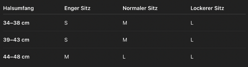Eine Tabelle zur Bestimmung der richtigen Ketten-Länge von chnz